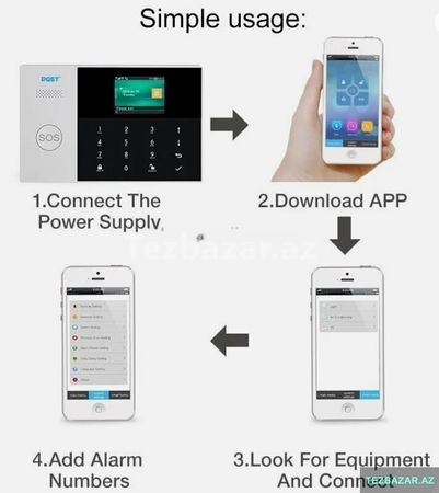 Siqnalizasiya sistemi rfid50