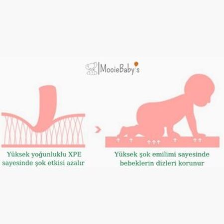 İkitərəfli Şəkilli Termo Xalça