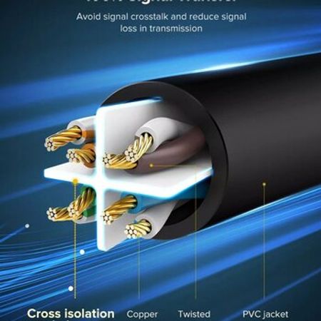 Lan kabel UGREEN CAT 6 U/UTP – Şəbəkə avadanlıqları – ucuztap.az