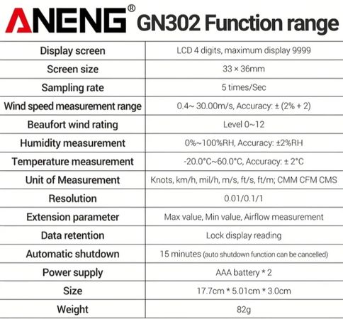 Anemometr ANENG GN302