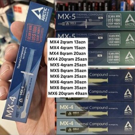 Termo pasta "Mx4 mx5 mx6"