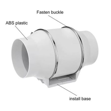 "VORTEX" markalı yuvarlaq kanal tip plastik ventilyator (havalandırma) TD100