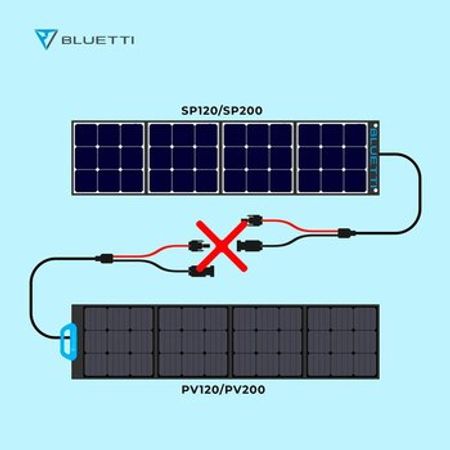 Günəş paneli "BLUETTI PV120 Solar Panel | 120W"