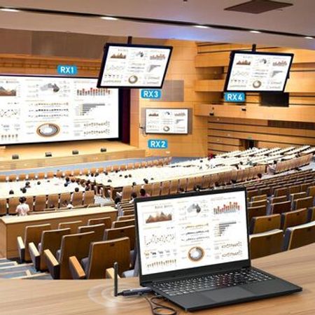 Lemorele Wireless HDMI Transmitter and Receiver