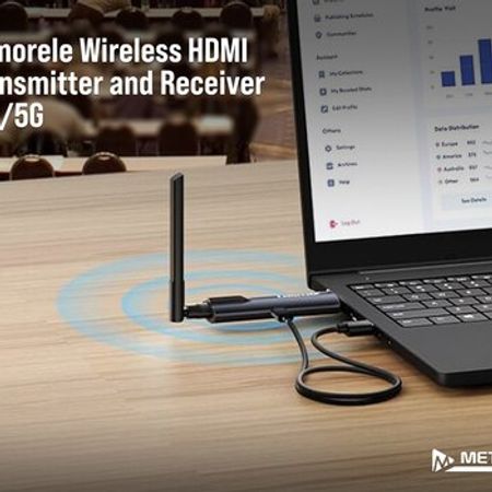 Lemorele Wireless HDMI Transmitter and Receiver
