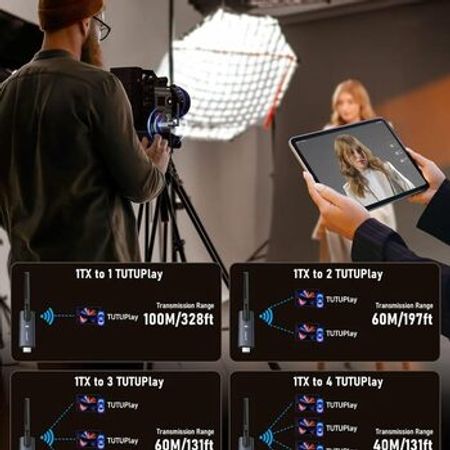 Lemorele Wireless HDMI Transmitter and Receiver