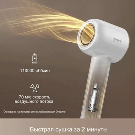 Fen "Dreame Glory White (AHD6A-WH)"