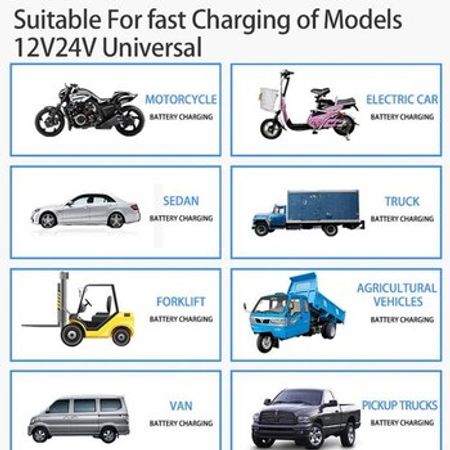 "Anjing 618D" enerji aparatı