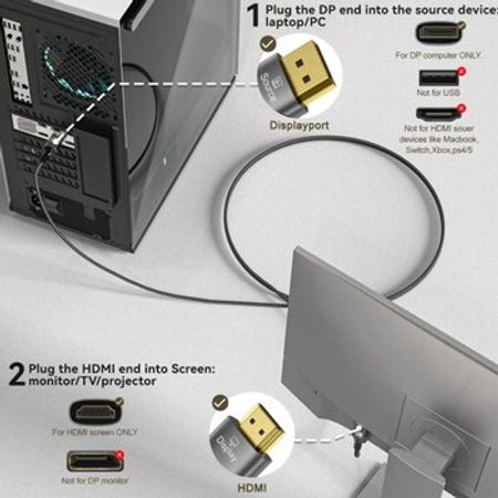 Kabel DisplayPort to HDMI 8K