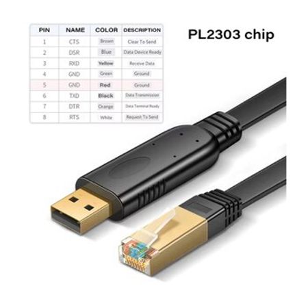 Konsol kabeli USB to Rj45 – Kompüter aksesuarları – ucuztap.az