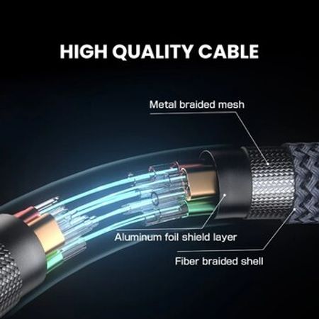 Kabel "DP to HDMİ 4K"
