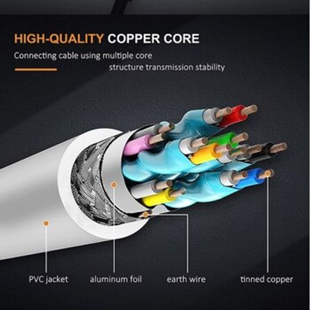 Konverter "Typec to Ethernet 1000Mb"