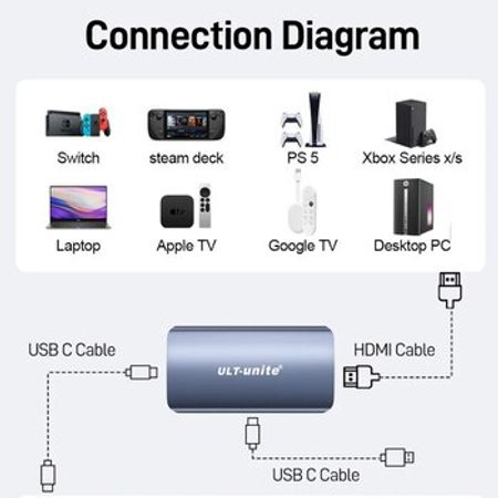 HDMI to Typec "PS5 AR Glass"