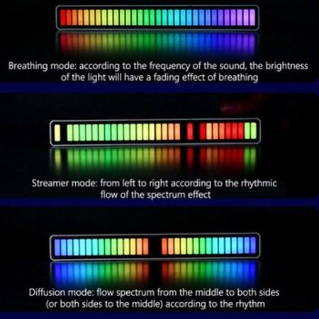 RGB Symphony Sound 32 LED