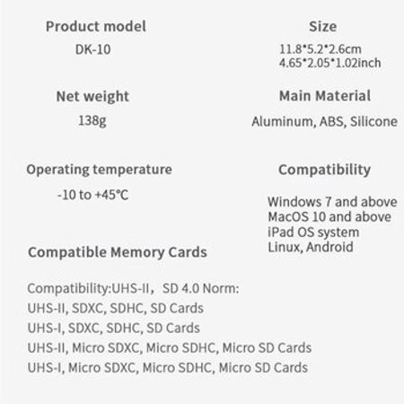 Desiontal Card Reeader an Box