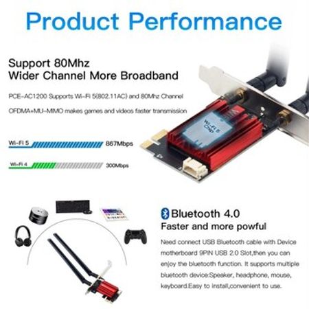 PCI-E kart Wi-Fi 5 1200Mb