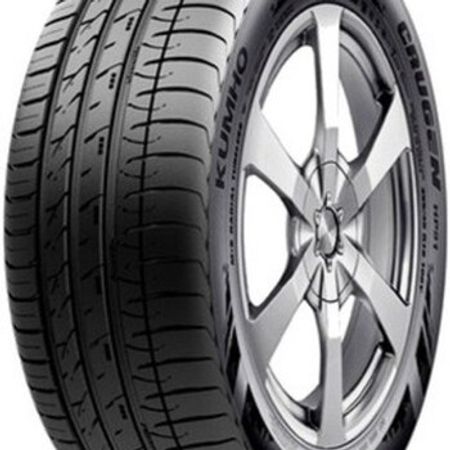 "KUMHO HP91" şinləri 295/35 R21