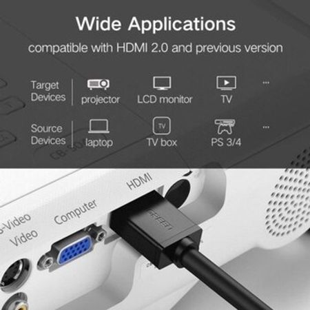 UGREEN 15 Metr 4K HDMI Kabel – HD104 - 10111 – Kompüter aksesuarları – ucuztap.az
