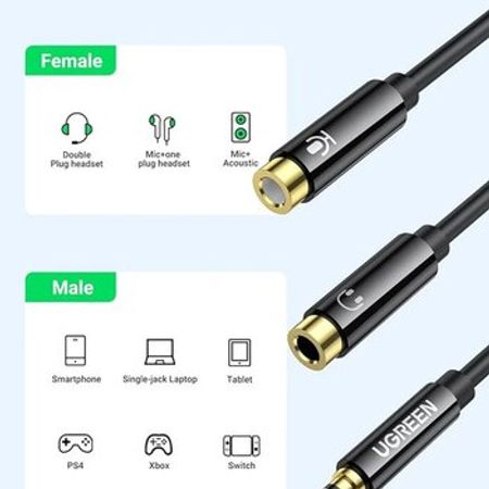 AUX kabel "Ugreen 3.5mm Aluminum"