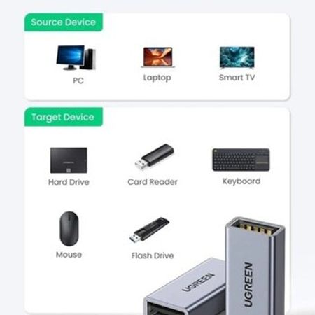 USB Mufta "Ugreen Adapter Aluminum Case US381"