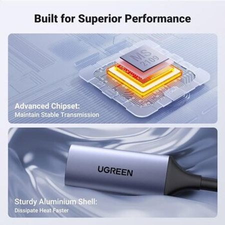 Görüntü çevirici "Ugreen USB to HDMI 40189"