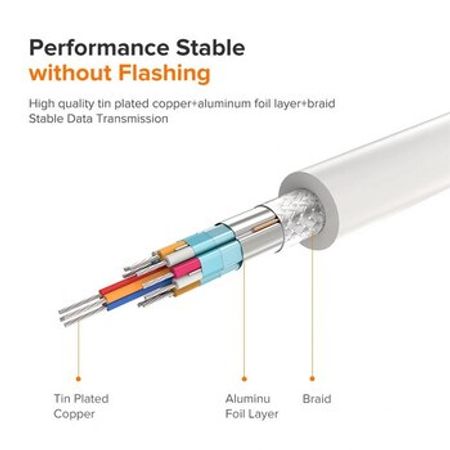 Type-C görüntü çevirici "UGREEN USB Type-C to HDMI + VGA Converter White MM123 _ 30843"
