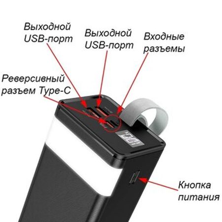 Powerbank "Hoco J86"