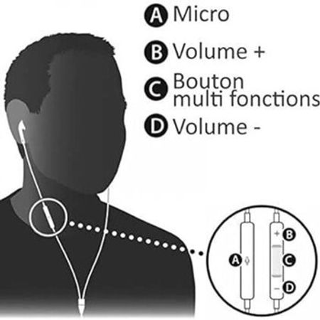 Naqilli qulaqlıq "Huawei (AM115) White"