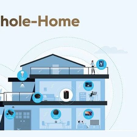 Cudy M3000(3-Pack) AX3000 Wi-Fi 6 Mesh 2.5G Solution