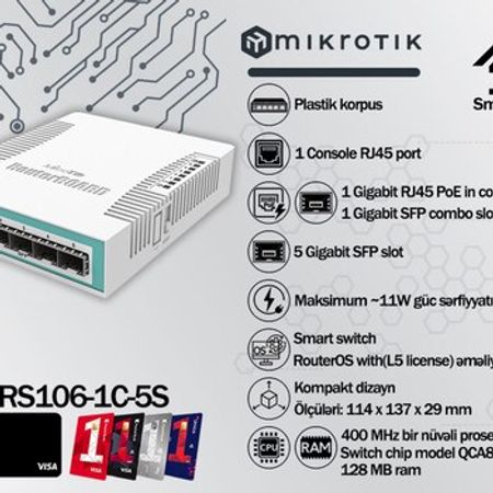 MikroTik managed 5 port SFP kommutator – Şəbəkə avadanlıqları – ucuztap.az