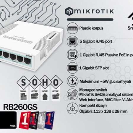 Kommutatorlar MikroTik managed SOHO – Şəbəkə avadanlıqları – ucuztap.az