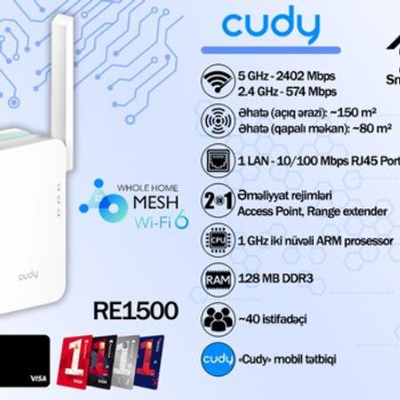 Cudy AX1500 Mesh Wi-Fi 6 Range Extender RE1500 – Şəbəkə avadanlıqları – ucuztap.az