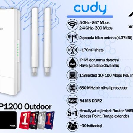 Cudy Weather-Proof Indoor/Outdoor Access point – Şəbəkə avadanlıqları – ucuztap.az