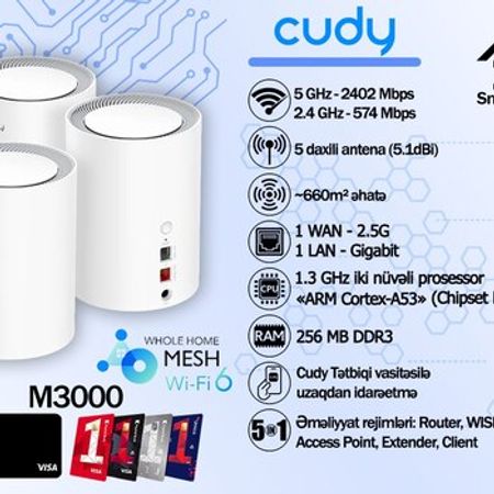 Cudy AX3000 2.5G Wi-Fi 6 whole home mesh Wi-Fi system – Şəbəkə avadanlıqları – ucuztap.az