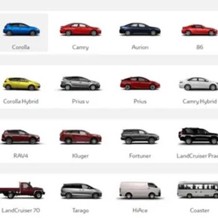 Toyota ehtiyat hissələri – Ehtiyat hissələri – ucuztap.az