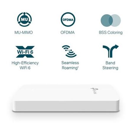 TP-Link - EAP615-Wall (AX1800 Wall  Plate Wi-Fi 6 Access Point)