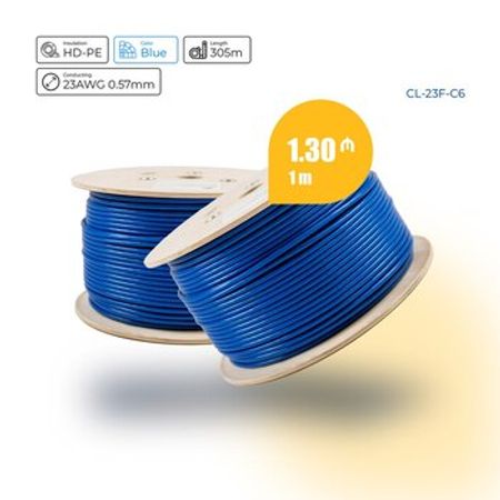 23AWG Cat6FTP cabel