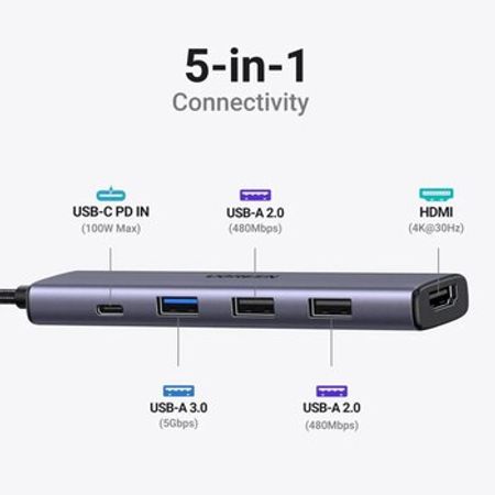 15495 UGREEN 5 in 1 USB-C Multifunction Adapter  CM478