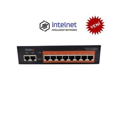 TEGRA Gigabit cloud managed POE switch | TSP-0820G