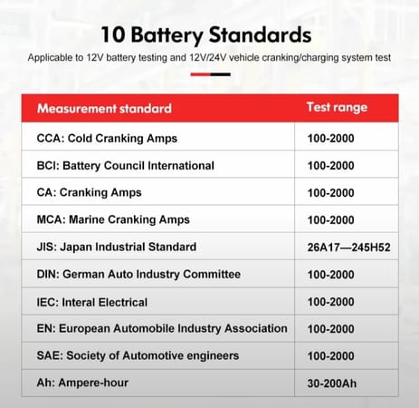 Batareya test cihazı UNI-T UT673A