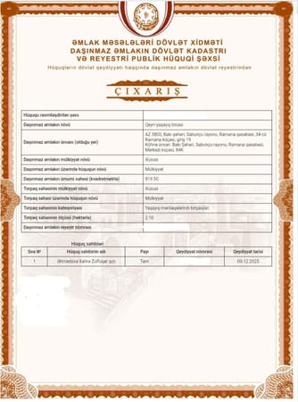 3 sot torpaq sahəsi, Yeni Ramana - Qəsəbə Yolunda, Kanalın üstü, Yolkənarı