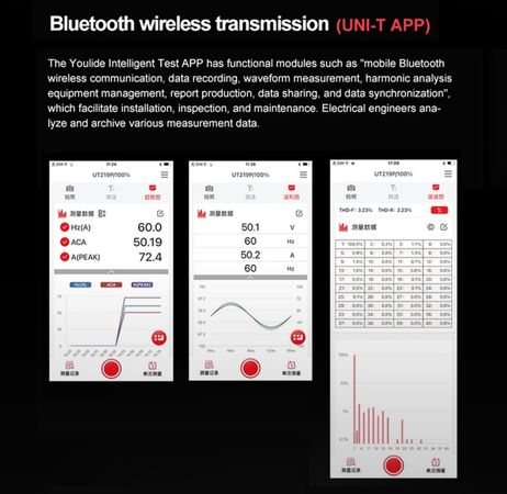 Ampertutqac UNI-T UT 219P