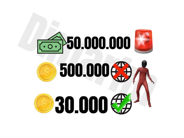 Car Parking Pul Və Coin Xidməti