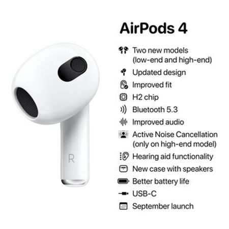 Apple AirPods 4 – Audio və video – ucuztap.az