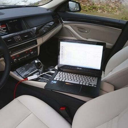 “BMW” funksiyaları