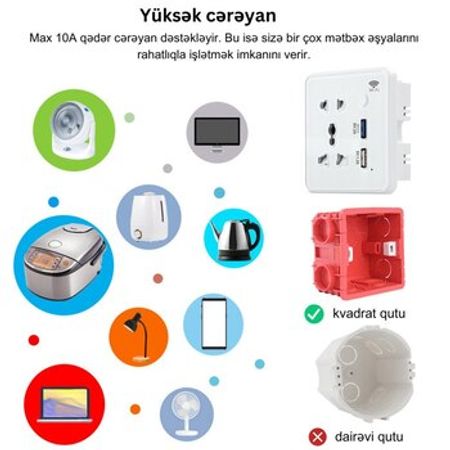 Ağıllı elektrik yuvası