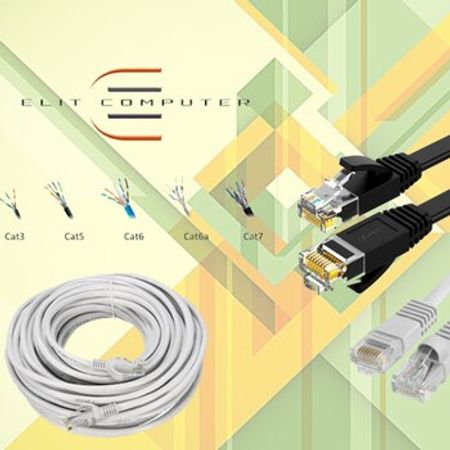 Şəbəkə kabelləri