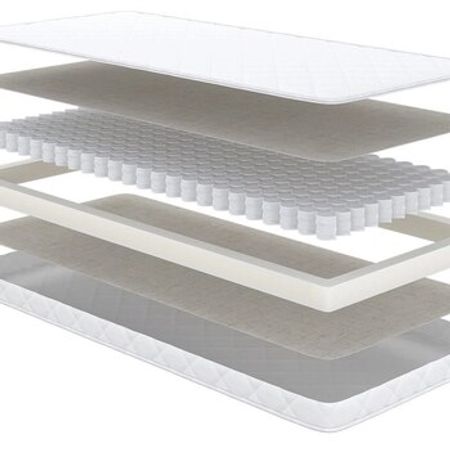 Ortopedik döşək Askona Robby 190*060