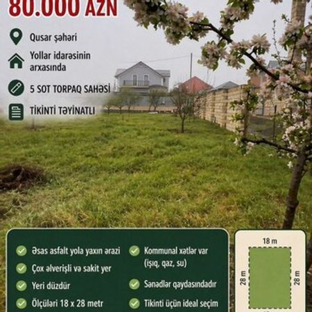5 sot torpaq sahəsi, Qusar ş.