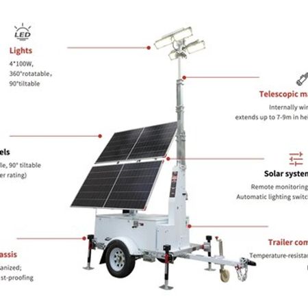 HiSOLO Solar Light Tower (Işıq qülləsi Icarəsi)